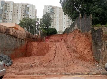 Terreno · 464m² · TERRENO PARA VENDA NO VILA SANTANA - JUNDIAÍ/SP