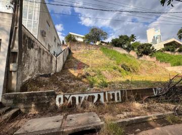 Terreno · 378m² · TERRENO PARA VENDA NO BAIRRO JARDIM BRASIL - JUNDIAÍ/SP