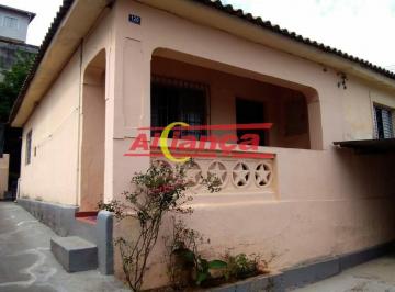 Casa · 355m² · 1 Quarto · 30 Vagas · Oportunidade terreno com 355m² para Venda - Jardim Vila Galvão