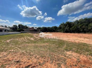 7aa17ae5ee297cb3f0db9b07f6ffde2c80647a71 · Terreno à venda, 435 m² por R$ 35.000,00 - Condomínio Ninho Verde II - Pardinho/SP