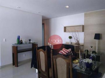 88f6fa98633c959d06c82eac49e40f1fc8af7544 · Apartamento à Venda de 02 Suítes no Bairro Bosque das Juritis em Ribeirão Preto com Sacada Gourmet.