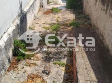 Terreno · 150m² · Oportunidade, Terreno a venda no bairro Cidade Jardim, Sorocaba