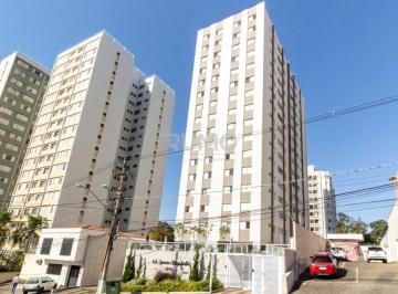0 · apartamento à venda em Bosque