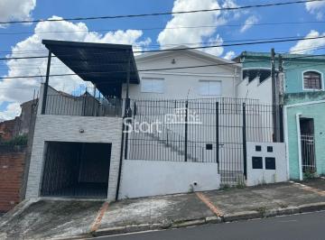 nome imagem · casa - Jardim Paranapanema - Campinas