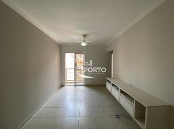 1146a4dd946ebe7ce8d91289c635246b2e0514f0 · Apartamento 3 quartos à venda no condomínio Guaracy em Piracicaba