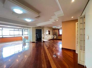 0cbe2937d0749da21d03ad2b25f24e88b502e25e · Apartamento com 3 quartos à venda no condomínio Monte Líbano em Piracicaba