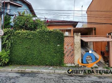 Foto 01 · Terreno à venda em São Paulo-SP, bairro Parque Vitória, 200m² de área! Venha conferir!