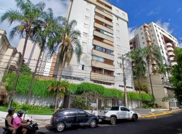 Apartamento · 103m² · 3 Quartos · 2 Vagas · Apartamentos Padrão em Ribeirão Preto