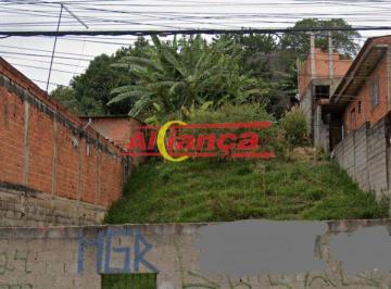 Terreno · 400m² · Terreno com 400 m² à venda - Cidade Soberana