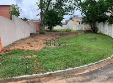 Terreno · 793m² · Terreno em Vila Inglesa, Indaiatuba/SP de 0m² à venda por R$ 793.000,00