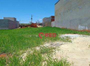 e61d6a7efcf89051ea2f225d9c8cf230ac518cc9 · Terreno à venda, 200 m² por R$ 240.000,00 - Residencial Reserva Ipanema - Sorocaba/SP