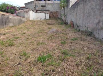 155b2cb24ca805c81dee25e724c6dc976684b598 · Terreno à venda, 300 m² por R$ 330.000,00 - Jardim Icatu - Votorantim/SP