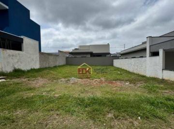 2ed62095e997071277b838091d288807dded73ab · Terreno à venda, 250 m² por R$ 477.000 - Condomínio Residencial Floresta - São José dos Campos/SP