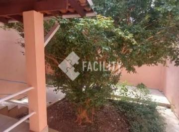 0 · casa para aluguel em Cambuí