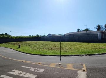 20240305105343706.jpg · Terreno em Condomínio para Venda em Itupeva, Jardim Primavera