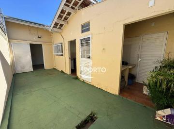 0e66f7ae8dc2b59431b3938f1ad42e8d4eebc6af · Ponto comercial 2 salas no bairro São Dimas em Piracicaba