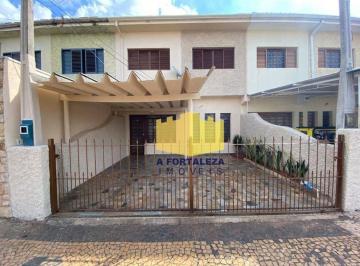 f5e7e746437edf22c6bc0b0271073f409bf3ec7c · Casa com 3 dormitórios para alugar, 101 m² por R$ 2.423,00/mês - São Manoel - Americana/SP