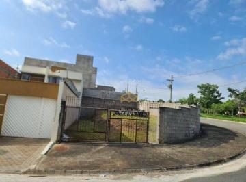4e7de5b05aaa64bc9f3d84ab3acba50986ea6481 · Terreno à venda, 296 m² por R$ 318.000,00 - Residencial Parque da Fazenda - Campinas/SP