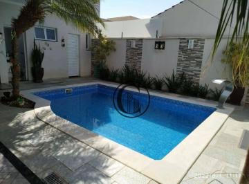 a8e56322eb610621bc335396fa11d0e39fad2499 · Sobrado com 3 dormitórios à venda, 267 m² por R$ 1.700.000,00 - Condomínio Vila dos Inglezes - Soroc