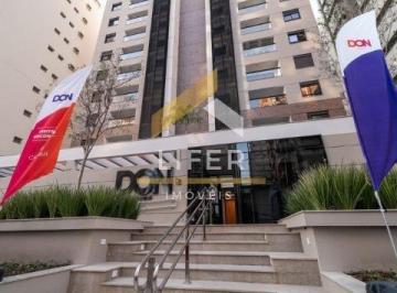 0 · apartamento à venda em Cambuí