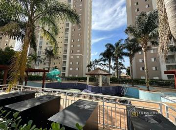 0 · Apartamento para alugar 2 quartos no Swift Campinas
