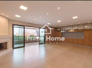 0 · apartamento à venda em Cambuí