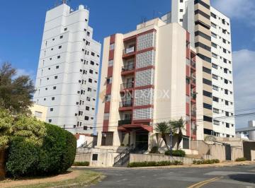 0 · apartamento à venda em Jardim das Paineiras