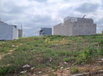 1163912753528005bb899d90c61ca087ae19ae33 · Terrenos residenciais à venda, 150 m² cada, Jardim Bom Sucesso, Indaiatuba.