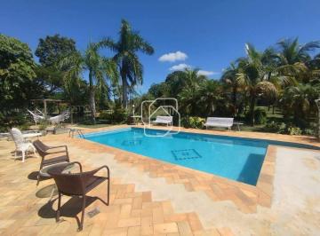 Casa · 234m² · 3 Quartos · 3 Vagas · Casa de Condomínio em Itu para aluguel Condomínio Santa Inês - SP | 3 quartos Área total 0,00 m² - R