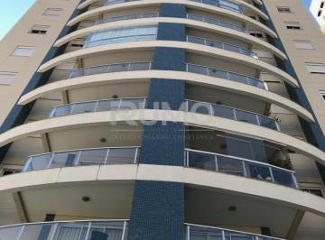 0 · apartamento para aluguel em Cambuí