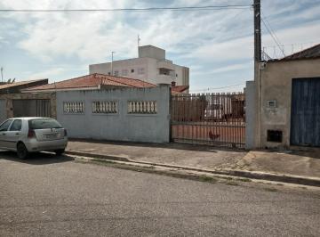 Terreno · 275m² · Terreno à Venda ou Locação em Sorocaba