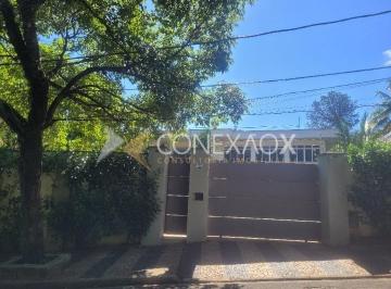 0 · casa á venda e para aluguel em Jardim das Paineiras