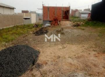 Terreno · 184m² · Lote à venda, Condomínio Residencial Parque Imperial - Salto/SP