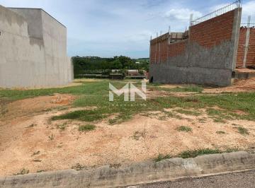 Terreno · 360m² · Terreno à venda, 360 m² por R$ 477,00 - Condomínio Vila dos Manacás - Itu/SP