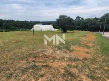Terreno · 1022m² · Terreno venda Jd. Res. Vale Verde Sorocaba 1.021,55m²