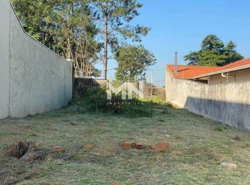 Terreno · 402m² · Lote à venda, Bairro Brasil - Itu/SP