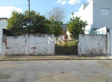 Terreno · 400m² · Lote à venda, Jardim Novo Itu - Itu/SP