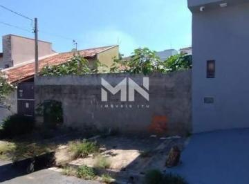 Terreno · 192m² · Terreno à venda no bairro Jardim Paulista em Itu/SP. 