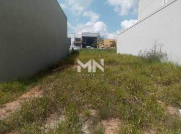 Terreno · 200m² · Lote para aluguel, Itu Novo Centro - Itu/SP
