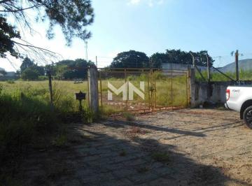Comercial · 22750m² · Barracão para aluguel, Vila Progresso - Itu/SP