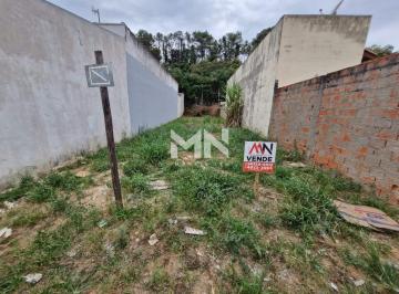 Terreno · 150m² · Lote à venda, Residencial Parque Laguna - Salto/SP