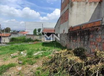 Terreno · 151m² · Lote à venda, Rancho Grande - Itu/SP