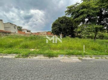 Terreno · 180m² · Lote à venda, Rancho Grande - Itu/SP