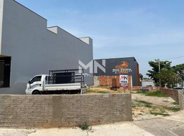 Terreno · 308m² · Terreno venda Itu Novo Centro 307,62m²