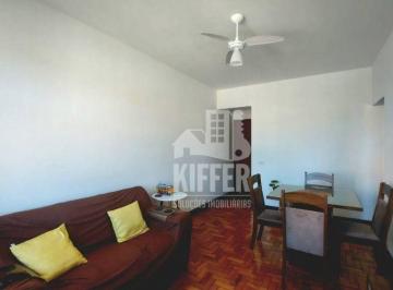APARTAMENTO INGÁ · Apartamento Próximo ao Plaza Shopping – Vista Livre
