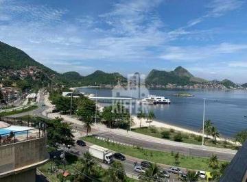 Cobertura Linear Frente Mar à Venda em Charitas – 3 Quartos, Piscina P · Cobertura- Venda - Charitas – 3 Quartos, 3 Vagas