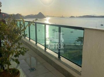 Cobertura Linear Frente Mar à Venda em Charitas – 3 Quartos, Piscina P · Cobertura-Venda -3 quartos -1 suite -3 vagas Charitas - Niterói/RJ