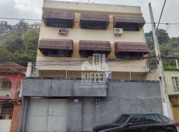 6abdd2be7d9024c0fffeca0d727b4baddee16254 · Apartamento à venda, 70 m² por R$ 230.000,00 - Cubango - Niterói/RJ