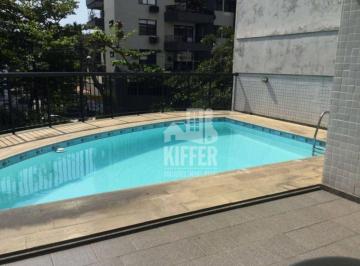 0758360fb26a08c5c06671b5f2f635b1bedafa58 · Cobertura -venda-  - Boa Viagem - Niterói/RJ