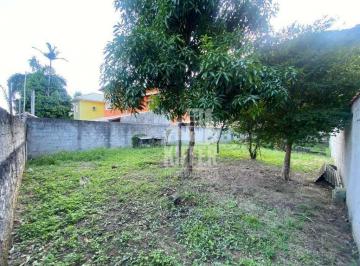 b45bad851e51beda502744b803968388a2e8d2d2 · TERRENO PIRATININGA À VENDA